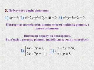4 7 1,
2 7 = 11;
1)
x y
x y
− =

+
3 =24,
8.
2)
x y
x y
−

+ =
3.3. Побудуйте графiк рiвняння:
1) xy = 6; 2) x2
−2x+y2
+10y+10 = 0; 3) x2
−y−3x+2 = 0.
Повторити способи розв’язання систем лiнiйних рiвнянь з
двома змiнними.
Виконати вправу на повторення.
Розв’яжiть систему рiвнянь (найбiльш зручним способом):
 