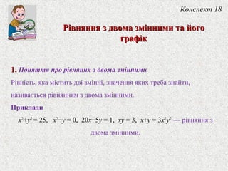 Конспект 18
1.1. Поняття про рiвняння з двома змiнними
Рiвнiсть, яка мiстить двi змiннi, значення яких треба знайти,
називається рiвнянням з двома змiнними.
Приклади
x2
+y2
= 25, x2
−y = 0, 20x−5y = 1, xy = 3, x+y = 3x2
y2
— рiвняння з
двома змiнними.
Рiвняння з двома змiнними та йогоРiвняння з двома змiнними та його
графiкграфiк
 