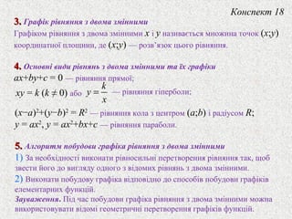 3.3. Графiк рiвняння з двома змiнними
Графiком рiвняння з двома змiнними x i y називається множина точок (x;y)
координатної площини, де (x;y) — розв’язок цього рiвняння.
4.4. Основнi види рiвнянь з двома змiнними та їх графiки
ax+by+c = 0 — рiвняння прямої;
k
y
x
=
(x−a)2
+(y−b)2
= R2
— рiвняння кола з центром (a;b) i радiусом R;
y = ax2
, y = ax2
+bx+c — рiвняння параболи.
5.5. Алгоритм побудови графiка рiвняння з двома змiнними
1) За необхiдностi виконати рiвносильнi перетворення рiвняння так, щоб
звести його до вигляду одного з вiдомих рiвнянь з двома змiнними.
2) Виконати побудову графiка вiдповiдно до способiв побудови графіків
елементарних функцiй.
Зауваження. Пiд час побудови графiка рiвняння з двома змiнними можна
використовувати вiдомi геометричнi перетворення графіків функцiй.
Конспект 18
xy = k (k ≠ 0) або — рiвняння гiперболи;
 