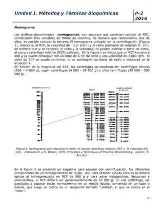 Unidad I. Métodos y Técnicas Bioquímicos P-2
2016
12
Nomograma
Las gráficas denominadas nomogramas, son recursos que permiten calcular el RFC,
combinando tres variables en forma de columna, de manera que relacionando dos de
ellas, es posible conocer la tercera. El nomograma utilizado en la centrifugación (Figura
1), relaciona, el RCF, la velocidad del rotor (rpm) y el radio promedio de rotación (r, cm),
de manera que si se conocen, el radio y la velocidad, es posible estimar a partir de estos,
el campo centrífugo relativo (RCF) aplicado. En la figura 1 se indica que un RCF cercano a
600 g se puede conseguir con un rotor de 6 cm de radio y una velocidad de 3 000 rpm. El
valor de RCF se puede confirmar, si se sustituyen los datos de radio y velocidad en la
ecuación 4.
En función de la magnitud del RCF, las centrífugas se clasifican en: centrífugas clínicas
(500 – 4 000 g), super centrífugas (4 000 - 20 000 g) y ultra centrífugas (30 000 - 500
000 g).
Figura 1. Nomograma que relaciona el radio, el campo centrífugo relativo, RCF y la velocidad del
rotor. (Williams B. y K. Wilson, 1976. Principles y Techniques of Practical Biochemistry. London: E.
Arnold).
En la figura 2 se presenta un esquema para separar por centrifugación, los diferentes
componentes de un homogeneizado de tejido. Así, para obtener células enteras se deberá
aplicar al homogeneizado un RCF de 600 g y para aislar mitocondrias, lisosomas y
peroxisomas, el RCF deberá ser aproximadamente de 20 000 g. En una centrífuga, las
partículas a separar están normalmente en un medio líquido, contenido en un tubo o
botella, que luego se coloca en un recipiente llamado “camisa”, el que se coloca en el
“rotor”.
 