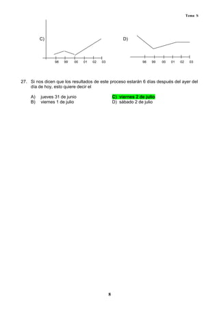 Tema S
C) D)
98 99 00 01 02 03 98 99 00 01 02 03
27. Si nos dicen que los resultados de este proceso estarán 6 días después del ayer del
día de hoy, esto quiere decir el
A) jueves 31 de junio C) viernes 2 de julio
B) viernes 1 de julio D) sábado 2 de julio
8
 