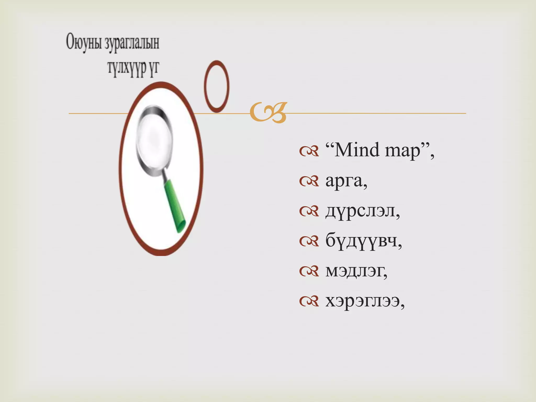 Оюуны зураглал | PPT