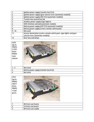 1 Ignition power supply (transfer box ECU)
2 Ignition power supply (gear selector lever (automatic models))
3 Ignition power supply (EAT ECU (automatic models))
4 Transfer box neutral low link
5 Auxiliary power supply (cigar lighter)
6 Shift interlock solenoid (automatic models)
7 Battery power supply (EAT ECU (automatic models))
8 Battery power supply (centre console switch pack)
9 - 10 Not used
11 Interior illumination (centre console switch pack, cigar lighter and gear
selector lever (automatic models))
12 Rear foot well lamps
C624
(up to
99MY)
C1293
(from
99MY)
4 pin
natural
1 - 2 Not Used
3 Battery power supply (transfer box ECU)
4 Not Used
C912
(up to
99MY)
C0877
(from
99MY)
12 pin
green
1 RH front seat heater
2 LH front seat heater
3 RH front seat enable
 