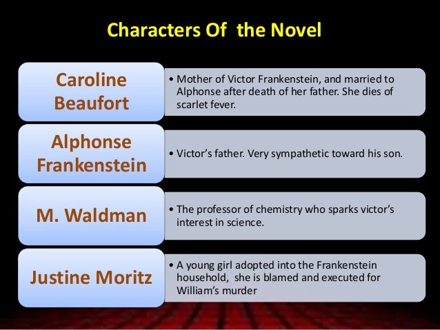 Essays on frankenstein movie 1994