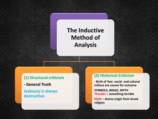 The Inductive
Method of
Analysis
(1) Structural criticism
- General Truth
Jealously is always
destructive.
(2) Historical Criticism
- Birth of Text -social and cultural
milieus are causes for outcome
SYMBOLS, IMAGE, MYTH
Thunder – something terrible
Myth – drama origin from Greek
religion
 