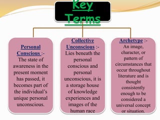 Key
Terms
Personal
Conscious :-
The state of
awareness in the
present moment
has passed, it
becomes part of
the individual’s
unique personal
unconscious.
Collective
Unconscious :-
Lies beneath the
personal
conscious and
personal
unconscious, it is
a storage house
of knowledge
experiences and
images of the
human race
Archetype :-
An image,
character, or
pattern of
circumstances that
occur throughout
literature and is
thought
consistently
enough to be
considered a
universal concept
or situation.
 