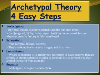  Archetypes :-
- Universal images that have existed since the remotest times
- Carl Jung said, “A figure that repeat itself in the course of history
wherever creative fantasy is fully manifested.
 Recognize :-
- Near identical images/patterns
- They are found in characters, images, and situations.
 Connection :-
We are connecting with archetypes, recreation of basic patterns that are
already in our unconscious making us respond, just as someone halfway
around the world from us might
 Repeat :-
Archetypes, Recognize, connection
 