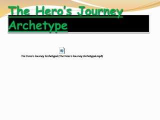 The Hero’s Journey
Archetype
 