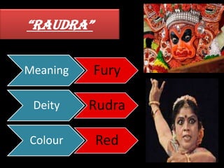 “RAUDRA”
Meaning Fury
Deity Rudra
Colour Red
 