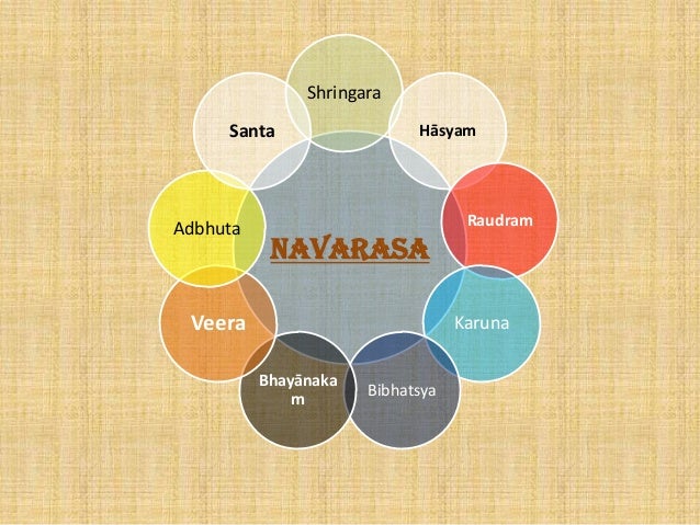 rasa meaning rasa meaning