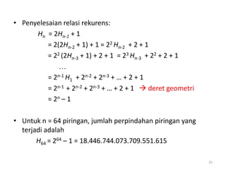 • Penyelesaian relasi rekurens:
Hn = 2Hn-1 + 1
= 2(2Hn-2 + 1) + 1 = 22 Hn-2 + 2 + 1
= 22 (2Hn-3 + 1) + 2 + 1 = 23 Hn-3 + 22 + 2 + 1

= 2n-1 H1 + 2n-2 + 2n-3 + … + 2 + 1
= 2n-1 + 2n-2 + 2n-3 + … + 2 + 1  deret geometri
= 2n – 1
• Untuk n = 64 piringan, jumlah perpindahan piringan yang
terjadi adalah
H64 = 264 – 1 = 18.446.744.073.709.551.615
25
 