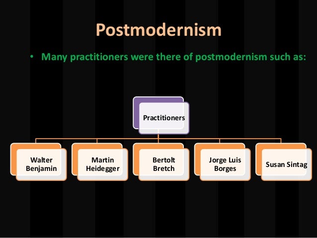 Postmodern cinema essay