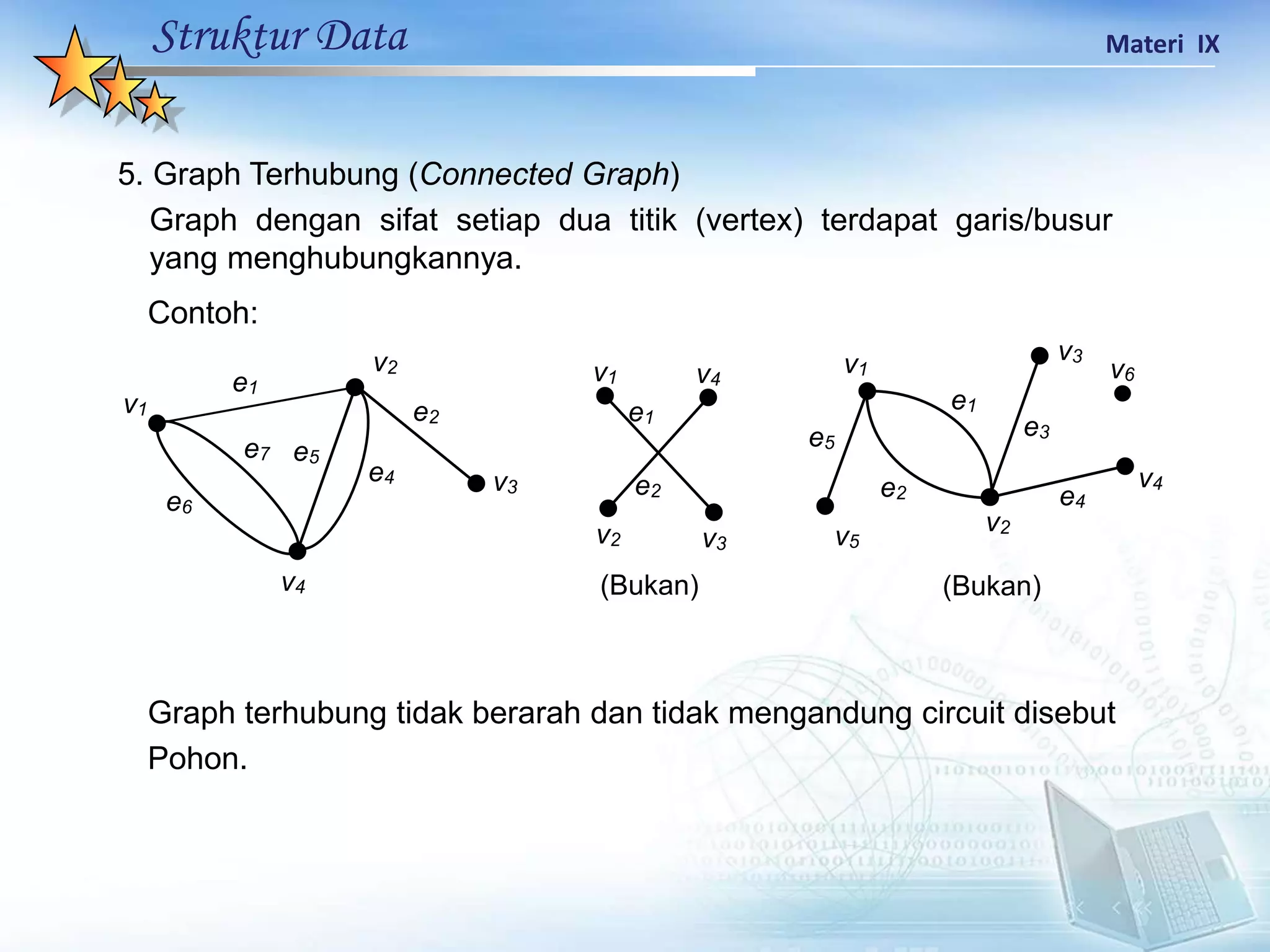 P-9 Graph.pptx