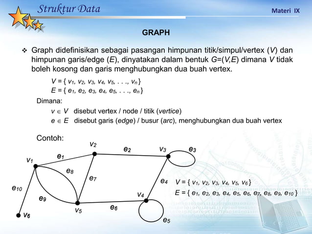 P-9 Graph.pptx