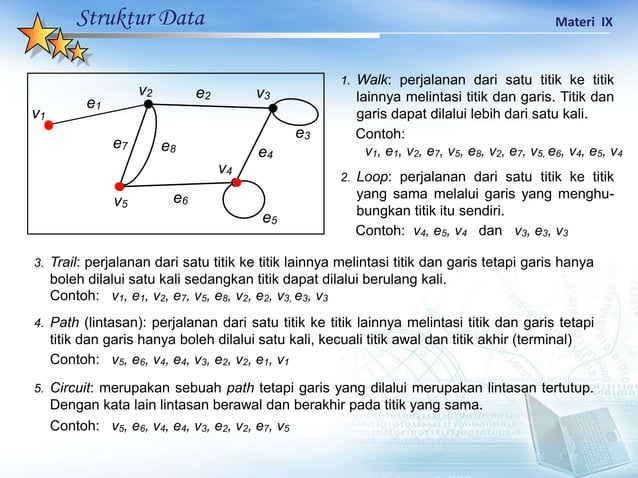 P-9 Graph.pptx