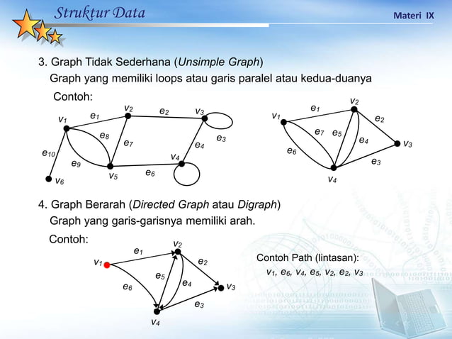 P-9 Graph.pptx