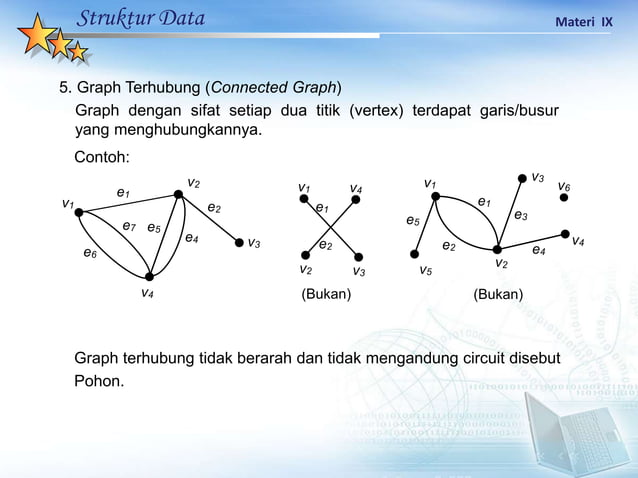 P-9 Graph.pptx