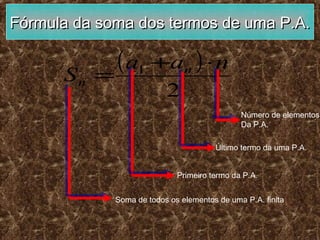 Fórmula da soma dos termos de uma P.A.Fórmula da soma dos termos de uma P.A.
( )
2
1 naa
S n
n
⋅+
=
Soma de todos os elementos de uma P.A. finita
Primeiro termo da P.A.
Último termo da uma P.A.
Número de elementos
Da P.A.
 