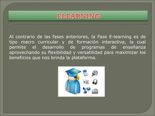 Al contrario de las fases anteriores, la Fase E-learning es de tipo macro curricular y de formación interactiva, la cual permite el desarrollo de programas de enseñanza  aprovechando su flexibilidad y versatilidad para maximizar los beneficios que nos brinda la plataforma. 
