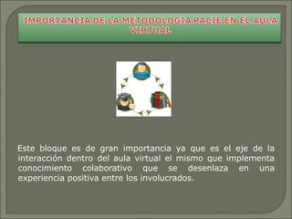 Este bloque es de gran importancia ya que es el eje de la interacción dentro del aula virtual el mismo que implementa conocimiento colaborativo que se desenlaza en una experiencia positiva entre los involucrados.  