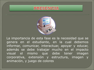La importancia de esta fase es la necesidad que se genera en el estudiante, en la cual debemos informar, comunicar, interactuar, apoyar y educar, además se debe trabajar mucho en el impacto visual el mismo que debe tener imagen corporativa, extensión y estructura, imagen y animación, y juego de colores 