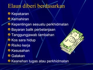 Elaun diberi berdasarkan Kepakaran Kemahiran Kepentingan sesuatu perkhidmatan Bayaran balik perbelanjaan Tanggungjawab tambahan Kos sara hidup Risiko kerja Kesusahan Galakan Keanehan tugas atau perkhidmatan 