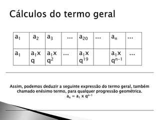 a1      a2     a3        ...   a20    ...    an      ...

  a1     a1x a1x ...             a1x           a1x      ...
         q   q2                  q19           qn-1



Assim, podemos deduzir a seguinte expressão do termo geral, também
   chamado enésimo termo, para qualquer progressão geométrica.
                           an = a1 x qn-1
 