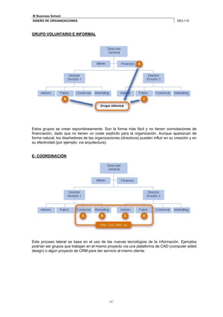 IE Business School 
DISEÑO DE ORGANIZACIONES DE2-110 
14 
GRUPO VOLUNTARIO E INFORMAL 
Estos grupos se crean espontáneamente. Son la forma más fácil y no tienen connotaciones de 
financiación, dado que no tienen un coste explícito para la organización. Aunque aparezcan de 
forma natural, los diseñadores de las organizaciones (directivos) pueden influir en su creación y en 
su efectividad (por ejemplo: vía arquitectura). 
E- COORDINACIÓN 
Este proceso lateral se basa en el uso de las nuevas tecnologías de la información. Ejemplos 
podrían ser grupos que trabajan en el mismo proyecto vía una plataforma de CAD (computer aided 
design) o algún proyecto de CRM para dar servicio al mismo cliente. 
 