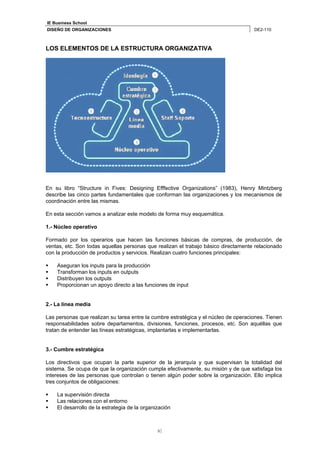 IE Business School 
DISEÑO DE ORGANIZACIONES DE2-110 
LOS ELEMENTOS DE LA ESTRUCTURA ORGANIZATIVA 
En su libro “Structure in Fives: Designing Efffective Organizations” (1983), Henry Mintzberg 
describe las cinco partes fundamentales que conforman las organizaciones y los mecanismos de 
coordinación entre las mismas. 
En esta sección vamos a analizar este modelo de forma muy esquemática. 
1.- Núcleo operativo 
Formado por los operarios que hacen las funciones básicas de compras, de producción, de 
ventas, etc. Son todas aquellas personas que realizan el trabajo básico directamente relacionado 
con la producción de productos y servicios. Realizan cuatro funciones principales: 
 Aseguran los inputs para la producción 
 Transforman los inputs en outputs 
 Distribuyen los outputs 
 Proporcionan un apoyo directo a las funciones de input 
2.- La línea media 
Las personas que realizan su tarea entre la cumbre estratégica y el núcleo de operaciones. Tienen 
responsabilidades sobre departamentos, divisiones, funciones, procesos, etc. Son aquéllas que 
tratan de entender las líneas estratégicas, implantarlas e implementarlas. 
3.- Cumbre estratégica 
Los directivos que ocupan la parte superior de la jerarquía y que supervisan la totalidad del 
sistema. Se ocupa de que la organización cumpla efectivamente, su misión y de que satisfaga los 
intereses de las personas que controlan o tienen algún poder sobre la organización. Ello implica 
tres conjuntos de obligaciones: 
 La supervisión directa 
 Las relaciones con el entorno 
 El desarrollo de la estrategia de la organización 
9 
 