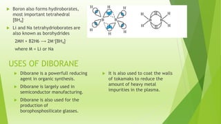 

USES OF DIBORANE


Diborane is a powerfull reducing
agent in organic synthesis.



Diborane is largely used in
semiconductor manufacturing.



Diborane is also used for the
production of
borophosphosilicate glasses.



It is also used to coat the walls
of tokamaks to reduce the
amount of heavy metal
impurities in the plasma.

 
