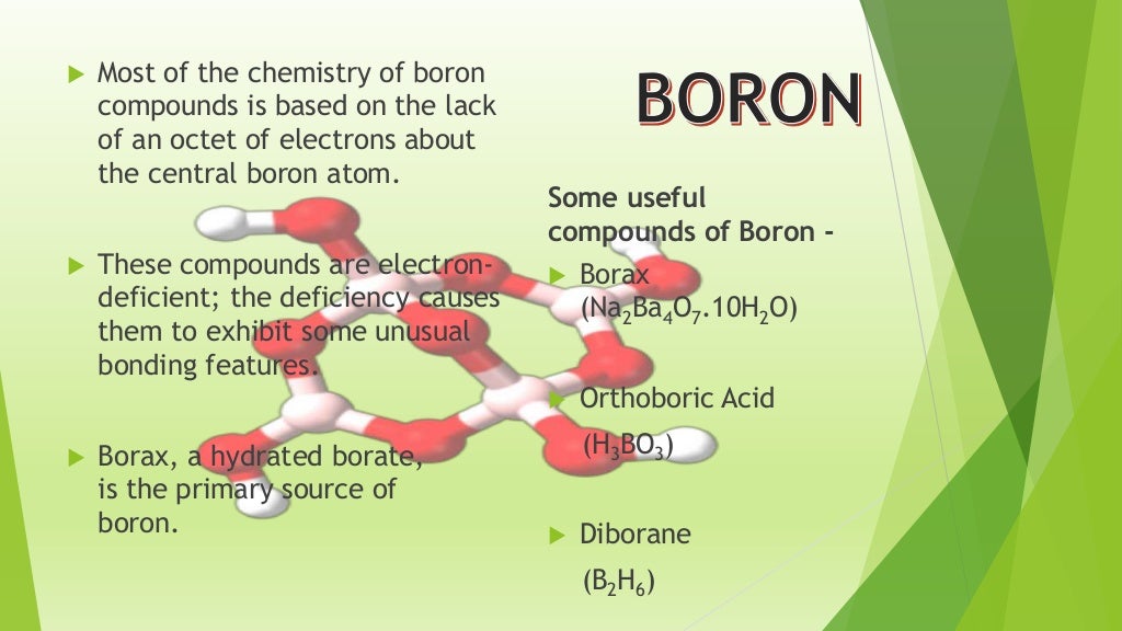 P block Elements Properties Of Boron 