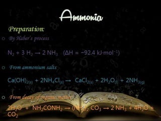 Preparation: 
o By Haber’s process 
N2 + 3 H2 → 2 NH3 (ΔH = −92.4 kJ·mol−1) 
o From ammonium salts 
Ca(OH)2(s) + 2NH4Cl(s) → CaCl2(s) + 2H2O(l) + 2NH3(g) 
o From decay of organic matter 
2H2O + NH2CONH2 → (NH4)2 CO3 → 2 NH3 + 4H2O + 
CO2 
 