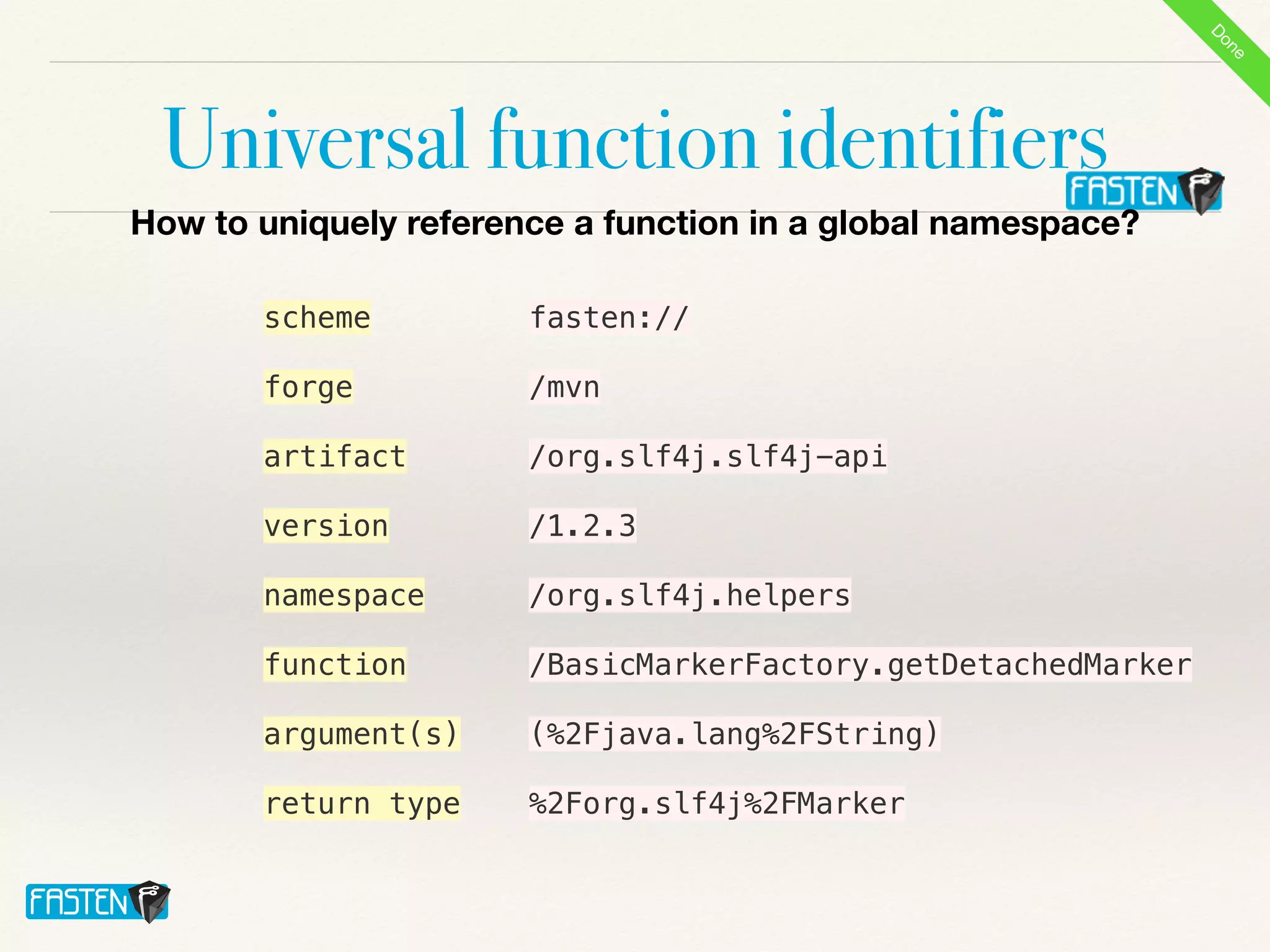 Universal function identifiers
How to uniquely reference a function in a global namespace?
fasten://


/mvn


/org.slf4j.slf4j-api


/1.2.3


/org.slf4j.helpers


/BasicMarkerFactory.getDetachedMarker


(%2Fjava.lang%2FString)


%2Forg.slf4j%2FMarker
scheme


forge


artifact


version


namespace


function


argument(s)


return type
D
o
n
e
 