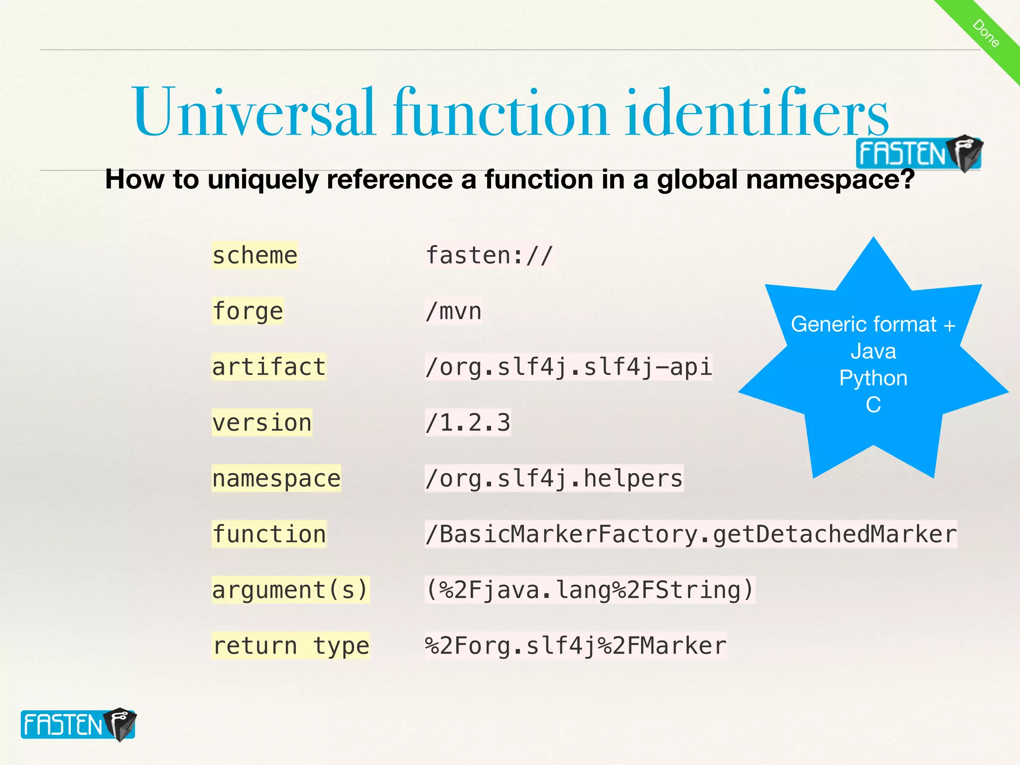 Universal function identifiers
How to uniquely reference a function in a global namespace?
fasten://


/mvn


/org.slf4j.slf4j-api


/1.2.3


/org.slf4j.helpers


/BasicMarkerFactory.getDetachedMarker


(%2Fjava.lang%2FString)


%2Forg.slf4j%2FMarker
scheme


forge


artifact


version


namespace


function


argument(s)


return type
Generic format +

Java

Python

C
D
o
n
e
 