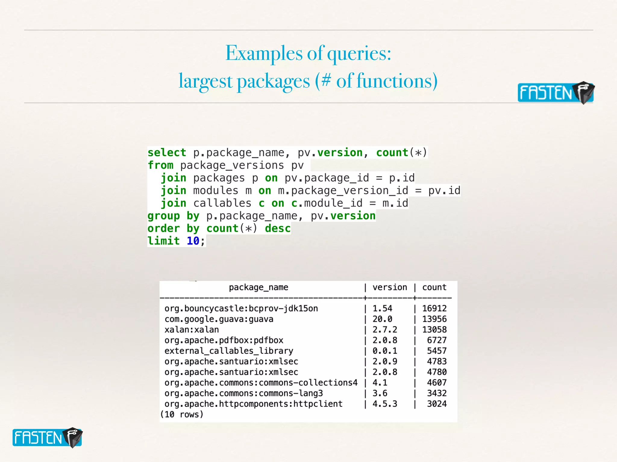 Examples of queries:


largest packages (# of functions)
select p.package_name, pv.version, count(*)


from package_versions pv


join packages p on pv.package_id = p.id


join modules m on m.package_version_id = pv.id


join callables c on c.module_id = m.id


group by p.package_name, pv.version


order by count(*) desc


limit 10;


 