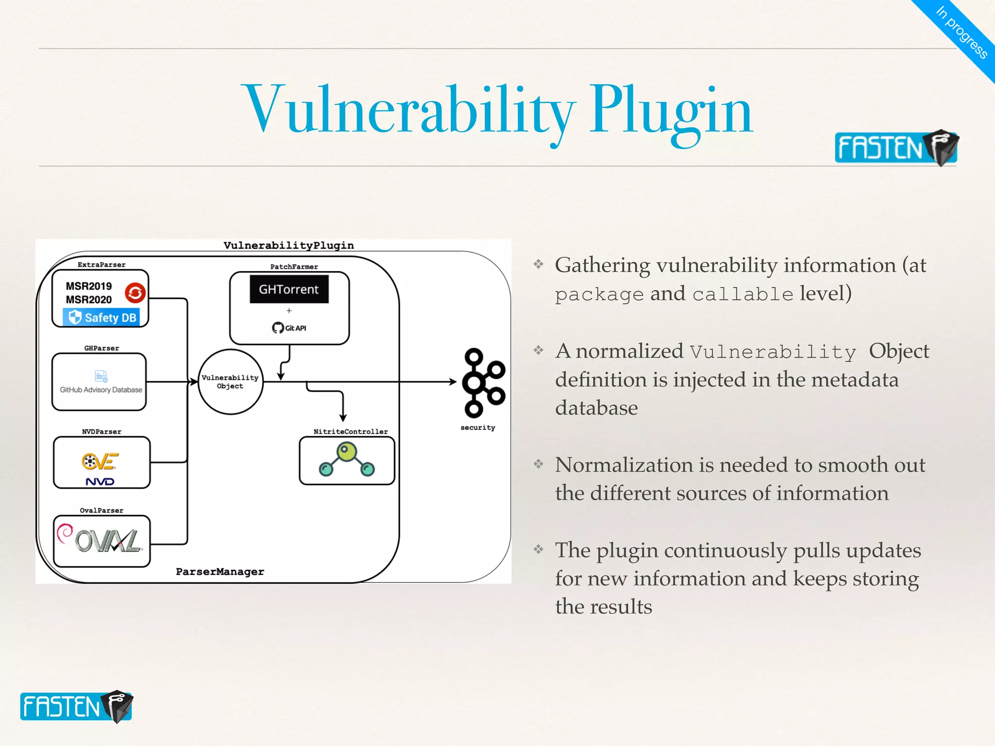 Vulnerability Plugin
❖ Gathering vulnerability information (at
package and callable level
)

❖ A normalized Vulnerability Object
de
fi
nition is injected in the metadata
database
 

❖ Normalization is needed to smooth out
the different sources of informatio
n

❖ The plugin continuously pulls updates
for new information and keeps storing
the results
I
n
p
r
o
g
r
e
s
s
 