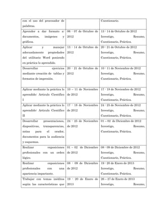 con el uso del procesador de                                   Cuestionario.
palabras.
Aprender a dar formato a: 06 - 07 de Octubre de 13 - 14 de Octubre de 2012
documentos,            imágenes      y 2012                    Investigo,                Resumo,
gráficos.                                                      Cuestionario, Práctica.
Aplicar            y          manejar 13 - 14 de Octubre de 20 - 21 de Octubre de 2012
adecuadamente            propiedades 2012                      Investigo,                Resumo,
del utilitario Word poniendo                                   Cuestionario, Práctica.
en práctica lo aprendido.
Desarrollar                   ejercicios 20 - 21 de Octubre de 10 - 11 de Noviembre de 2012
mediante creación de tablas y 2012                             Investigo,                Resumo,
formatos de impresión.                                         Cuestionario, Práctica.


Aplicar mediante la práctica lo 10 – 11 de Noviembre 17 - 18 de Noviembre de 2012
aprendido: Articulo Científico de 2012                         Investigo,                Resumo,
I                                                              Cuestionario, Práctica.
Aplicar mediante la práctica lo 17 - 18 de Noviembre 24 - 25 de Noviembre de 2012
aprendido: Articulo Científico de 2012                         Investigo,                Resumo,
II                                                             Cuestionario, Práctica.
Desarrollar        presentaciones, 24 - 25 de Noviembre 01 – 02 de Diciembre de 2012
diapositivas,      transparencias, de 2012                     Investigo,                Resumo,
notas       para        el     orador,                         Cuestionario, Práctica.
documentos para la audiencia
y esquemas.
Realizar                exposiciones 01 – 02 de Diciembre 08 - 09 de Diciembre de 2012
profesionales con un orden de 2012                             Investigo,                Resumo,
lógico.                                                        Cuestionario, Práctica.
Realizar                exposiciones 08 - 09 de Diciembre 19 - 20 de Enero de 2013
profesionales           con       una de 2012                  Investigo,                Resumo,
apariencia impactante.                                         Cuestionario, Práctica.
Trabajar con temas inéditos 19 - 20 de Enero de 26 – 27 de Enero de 2013
según las características que 2013                             Investigo,                Resumo,
 