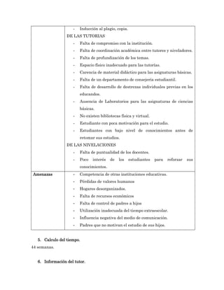 -   Inducción al plagio, copia.
                  DE LAS TUTORIAS
                     -   Falta de compromiso con la institución.
                     -   Falta de coordinación académica entre tutores y niveladores.
                     -   Falta de profundización de los temas.
                     -   Espacio físico inadecuado para las tutorías.
                     -   Carencia de material didáctico para las asignaturas básicas.
                     -   Falta de un departamento de consejería estudiantil.
                     -   Falta de desarrollo de destrezas individuales previas en los
                         educandos.
                     -   Ausencia de Laboratorios para las asignaturas de ciencias
                         básicas.
                     -   No existen bibliotecas física y virtual.
                     -   Estudiante con poca motivación para el estudio.
                     -   Estudiantes con bajo nivel de conocimientos antes de
                         retomar sus estudios.
                  DE LAS NIVELACIONES
                     -   Falta de puntualidad de los docentes.
                     -   Poco   interés   de   los     estudiantes   para   reforzar   sus
                         conocimientos.
Amenazas             -   Competencia de otras instituciones educativas.
                     -   Pérdidas de valores humanos
                     -   Hogares desorganizados.
                     -   Falta de recursos económicos
                     -   Falta de control de padres a hijos
                     -   Utilización inadecuada del tiempo extraescolar.
                     -   Influencia negativa del medio de comunicación.
                     -   Padres que no motivan el estudio de sus hijos.


   5. Calculo del tiempo.
44 semanas.


   6. Información del tutor.
 