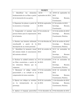 BLOQUE
1.     Identificar        los     elementos     22-23        de   29-30 de septiembre de
fundamentales de un filme a partir septiembre de 2012             2012
de la interacción de sus partes.                                  Investigo,       Resumo,
                                                                  Cuestionario.
2. Organizar los planos a partir de 29-30 de septiembre 6-7 de octubre de 2012
la secuencia y el montaje                      de 2012            Investigo,       Resumo,
                                                                  Cuestionario.
3. Comprender el montaje como 6-7 de octubre de                   13-14 de octubre de 2012
proceso básico para la organización 2012                          Investigo,       Resumo,
de la historia.                                                   Cuestionario, Práctica.


4. Diseñar una historia utilizando 13-14 de Octubre de 20-21 de octubre de 2012
storyboard6,       a      partir    de    la 2012                 Investigo,       Resumo,
descripción de un evento personal.                                Cuestionario, Práctica.
5.    Identificar la memoria visual 20-21 de octubre de 10-11 de noviembre de
del entorno desde el conocimiento 2012                            2012
del contexto cultural.                                            Investigo,       Resumo,
                                                                  Cuestionario, Práctica.
6. Evaluar la calidad artística en 10-11 de noviembre 17-18 de noviembre de
un filme ecuatoriano, a partir de de 2012                         2012
los    elementos       fílmicos     que   la                      Investigo,       Resumo,
componen                                                          Cuestionario, Práctica.
7.    Reconocer      el    código   verbal, 17-18 de noviembre 24-25 de noviembre de
paraverbal8 y no verbal9 en la de 2012                            2012
comprensión de textos teatrales.                                  Investigo,       Resumo,
                                                                  Cuestionario, Práctica.
8. Operar con códigos no verbales 24-25 de noviembre 1-2 de diciembre de 2012
en     la    interpretación         de    un de 2012              Investigo,       Resumo,
personaje.                                                        Cuestionario, Práctica.


9. Aplicar el lenguaje paraverbal 1-2 de diciembre de 8-9 de diciembre de 2012
 