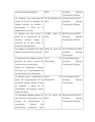 en la comunicación escénica.                  2012               Investigo,       Resumo,
                                                                 Cuestionario, Práctica.
10. Preparar una representación 8-9 de diciembre de 19-20 de enero de 2013
teatral en la que se distingan los 2012                          Investigo,       Resumo,
códigos verbales, no verbales y                                  Cuestionario, Práctica.
paraverbales    a        partir   de     la
adaptación de un texto
11. Montar una obra teatral a 19-20de                enero   de 26-27 de enero de 2013
partir de la recuperación de la 2013                             Investigo,       Resumo,
memoria     cultural,       Juzgar       el                      Cuestionario, Práctica.
resultado de la obra desde la
percepción del espectador
12. Juzgar el resultado de la obra 26-27 de enero de 16-17 de febrero de 2013
desde la percepción del espectador            2013               Investigo,       Resumo,
                                                                 Cuestionario.
13. Reconocer los códigos cinéticos 16-17                    de 23-24 de febrero2013
gestuales del cómic a partir del febrero2013                     Investigo,       Resumo,
análisis de una macroviñeta.                                     Cuestionario, Práctica.
Aplicar los componentes verbales
del cómic en la representación de
los personajes de las historietas.
14. Dibujar gestos y expresiones a 23-24                     de 2-3 de marzo de 2013
partir del reconocimiento de las febrero2013                     Investigo,       Resumo,
emociones propias, Recrear textos                                Cuestionario.
en   imágenes       a    partir   de     la
comprensión del lenguaje icónico
verbal del cómic.
15. Incorporar diálogos propios en 2-3 de marzo de 23-24 de marzo de 2013
una historieta seleccionada, con el 2013                         Investigo,       Resumo,
manejo     de    onomatopeyas             y                      Cuestionario, Práctica.
expresiones,            Valorar         las
producciones     resultantes           para
 