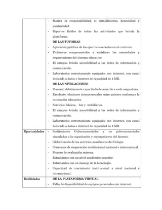 -   Motiva la responsabilidad, el cumplimiento, honestidad y
                    puntualidad
                -   Reportes fiables de todas las actividades que brinda la
                    plataforma.
                    DE LAS TUTORIAS
                -   Aplicación práctica de los ejes transversales en el currículo.
                -   Profesores comprometidos a satisfacer las necesidades y
                    requerimiento del sistema educativo
                -   El campus brinda accesibilidad a las redes de información y
                    comunicación.
                -   Laboratorios correctamente equipados con internet, con canal
                    dedicado a datos e internet de capacidad de 4 MB.
                    DE LAS NIVELACIONES
                -   Personal debidamente capacitado de acuerdo a cada asignatura.
                -   Excelente relaciones interpersonales entre quienes conforman la
                    institución educativa.
                -   Servicios Básicos, bar y mobiliarios.
                -   El campus brinda accesibilidad a las redes de información y
                    comunicación.
                -   Laboratorios correctamente equipados con internet, con canal
                    dedicado a datos e internet de capacidad de 4 MB.
Oportunidades   -   Instituciones    Gubernamentales      y    no    gubernamentales
                    vinculadas a la capacitación y mejoramiento del docente.
                -   Globalización de los servicios académicos del Colegio.
                -   Convenios de cooperación institucional nacional e internacional.
                -   Proceso de evaluación externa.
                -   Estudiantes con un nivel académico superior.
                -   Estudiantes con un manejo de la tecnología.
                -   Capacidad de crecimiento institucional a nivel nacional e
                    internacional.
Debilidades         DE LA PLATAFORMA VIRTUAL
                -   Falta de disponibilidad de equipos personales con internet.
 