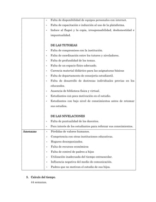 -   Falta de disponibilidad de equipos personales con internet.
               -   Falta de capacitación e inducción al uso de la plataforma.
               -   Induce al flageó y la copia, irresponsabilidad, deshonestidad e
                   impuntualidad.


                   DE LAS TUTORIAS
               -   Falta de compromisos con la institución.
               -   Falta de coordinación entre los tutores y niveladores.
               -   Falta de profundidad de los temas.
               -   Falta de un espacio físico adecuado.
               -   Carencia material didáctico para las asignaturas básicas
               -   Falta de departamento de consejería estudiantil.
               -   Falta de desarrollo de destrezas individuales previas en los
                   educandos.
               -   Ausencia de biblioteca física y virtual.
               -   Estudiantes con poca motivación en el estudio.
               -   Estudiantes con bajo nivel de conocimientos antes de retomar
                   sus estudios.


                   DE LAS NIVELACIONES
               -   Falta de puntualidad de los docentes.
               -   Poco interés de los estudiantes para reforzar sus conocimientos.
Amenazas       -   Pérdidas de valores humanos.
               -   Competencia con otras instituciones educativas.
               -   Hogares desorganizados.
               -   Falta de recursos económicos
               -   Falta de control de padres a hijos
               -   Utilización inadecuada del tiempo extraescolar.
               -   Influencia negativa del medio de comunicación.
               -   Padres que no motivan el estudio de sus hijos.


 5. Calculo del tiempo.
    44 semanas.
 