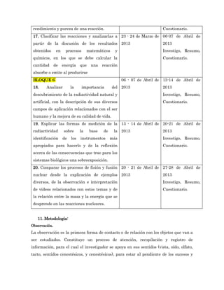 rendimiento y pureza de una reacción.                                     Cuestionario.
 17. Clasificar las reacciones y analizarlas a 23 - 24 de Marzo de 06-07 de Abril de
 partir de la discusión de los resultados 2013                             2013
 obtenidos      en    procesos       matemáticos    y                      Investigo, Resumo,
 químicos, en los que se debe calcular la                                  Cuestionario.
 cantidad      de    energía    que    una   reacción
 absorbe o emite al producirse
 BLOQUE 6:                                              06 - 07 de Abril de 13-14 de Abril de
 18.    Analizar          la     importancia       del 2013                2013
 descubrimiento de la radiactividad natural y                              Investigo, Resumo,
 artificial, con la descripción de sus diversos                            Cuestionario.
 campos de aplicación relacionados con el ser
 humano y la mejora de su calidad de vida.
 19. Explicar las formas de medición de la 13 - 14 de Abril de 20-21 de Abril de
 radiactividad       sobre      la    base   de    la 2013                 2013
 identificación      de   los   instrumentos      más                      Investigo, Resumo,
 apropiados para hacerlo y de la reflexión                                 Cuestionario.
 acerca de las consecuencias que trae para los
 sistemas biológicos una sobreexposición.
 20. Comparar los procesos de fisión y fusión 20 - 21 de Abril de 27-28 de Abril de
 nuclear desde la explicación de ejemplos 2013                             2013
 diversos, de la observación e interpretación                              Investigo, Resumo,
 de videos relacionados con estos temas y de                               Cuestionario.
 la relación entre la masa y la energía que se
 desprende en las reacciones nucleares.


   11. Metodología:
Observación.
La observación es la primera forma de contacto o de relación con los objetos que van a
ser estudiados. Constituye un proceso de atención, recopilación y registro de
información, para el cual el investigador se apoya en sus sentidos (vista, oído, olfato,
tacto, sentidos cenestésicos, y cenestésicos), para estar al pendiente de los sucesos y
 