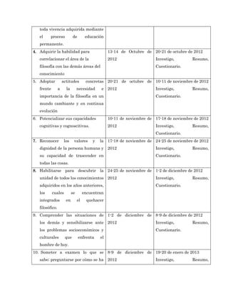 toda vivencia adquirida mediante
   el     proceso           de         educación
   permanente.
4. Adquirir la habilidad para                      13-14 de Octubre de 20-21 de octubre de 2012
   correlacionar el área de la                     2012                  Investigo,        Resumo,
   filosofía con las demás áreas del                                     Cuestionario.
   conocimiento
5. Adoptar           actitudes         concretas 20-21 de octubre de 10-11 de noviembre de 2012
   frente        a     la        necesidad     e 2012                    Investigo,        Resumo,
   importancia de la filosofía en un                                     Cuestionario.
   mundo cambiante y en continua
   evolución
6. Potencializar sus capacidades                   10-11 de noviembre de 17-18 de noviembre de 2012
   cognitivas y cognoscitivas.                     2012                  Investigo,        Resumo,
                                                                         Cuestionario.
7. Reconocer          los    valores      y   la 17-18 de noviembre de 24-25 de noviembre de 2012
   dignidad de la persona humana y 2012                                  Investigo,        Resumo,
   su capacidad de trascender en                                         Cuestionario.
   todas las cosas.
8. Habilitarse para descubrir                 la 24-25 de noviembre de 1-2 de diciembre de 2012
   unidad de todos los conocimientos 2012                                Investigo,        Resumo,
   adquiridos en los años anteriores,                                    Cuestionario.
   los      cuales          se        encuentran
   integrados          en        el    quehacer
   filosófico.
9. Comprender las situaciones de 1-2 de diciembre de 8-9 de diciembre de 2012
   los demás y sensibilizarse ante 2012                                  Investigo,        Resumo,
   los problemas socioeconómicos y                                       Cuestionario.
   culturales         que        enfrenta     el
   hombre de hoy.
10. Someter a examen lo que se 8-9 de diciembre de 19-20 de enero de 2013
   sabe; preguntarse por cómo se ha 2012                                 Investigo,        Resumo,
 