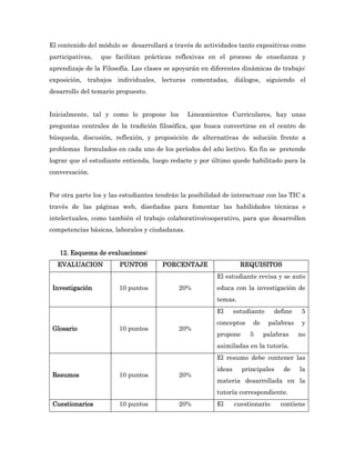 El contenido del módulo se desarrollará a través de actividades tanto expositivas como
participativas,   que facilitan prácticas reflexivas en el proceso de enseñanza y
aprendizaje de la Filosofía. Las clases se apoyarán en diferentes dinámicas de trabajo:
exposición, trabajos individuales, lecturas comentadas, diálogos, siguiendo el
desarrollo del temario propuesto.


Inicialmente, tal y como lo propone los         Lineamientos Curriculares, hay unas
preguntas centrales de la tradición filosófica, que busca convertirse en el centro de
búsqueda, discusión, reflexión, y proposición de alternativas de solución frente a
problemas formulados en cada uno de los períodos del año lectivo. En fin se pretende
lograr que el estudiante entienda, luego redacte y por último quede habilitado para la
conversación.


Por otra parte los y las estudiantes tendrán la posibilidad de interactuar con las TIC a
través de las páginas web, diseñadas para fomentar las habilidades técnicas e
intelectuales, como también el trabajo colaborativo/cooperativo, para que desarrollen
competencias básicas, laborales y ciudadanas.


   12. Esquema de evaluaciones:
  EVALUACION            PUNTOS        PORCENTAJE                   REQUISITOS
                                                         El estudiante revisa y se auto
 Investigación         10 puntos            20%          educa con la investigación de
                                                         temas.
                                                         El      estudiante     define   5
                                                         conceptos     de     palabras    y
 Glosario              10 puntos            20%
                                                         propone      5     palabras     no
                                                         asimiladas en la tutoría.
                                                         El resumo debe contener las
                                                         ideas     principales     de    la
 Resumos               10 puntos            20%
                                                         materia desarrollada en la
                                                         tutoría correspondiente.
 Cuestionarios         10 puntos            20%          El      cuestionario     contiene
 