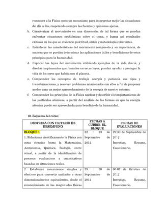 reconocer a la Física como un mecanismo para interpretar mejor las situaciones
           del día a día, respetando siempre las fuentes y opiniones ajenas.
     b. Caracterizar el movimiento en una dimensión, de tal forma que se puedan
           enfrentar situaciones problémicas sobre el tema, y lograr así resultados
           exitosos en los que se evidencie pulcritud, orden y metodología coherentes.
     c. Establecer las características del movimiento compuesto y su importancia, de
           manera que se puedan determinar las aplicaciones útiles y beneficiosas de estos
           principios para la humanidad.
     d. Explicar las leyes del movimiento utilizando ejemplos de la vida diaria, y
           diseñar implementos que, basados en estas leyes, puedan ayudar a proteger la
           vida de los seres que habitamos el planeta.
     e. Comprender los conceptos de trabajo, energía y potencia, sus tipos y
           transformaciones, y resolver problemas relacionados con ellos a fin de proponer
           modos para un mejor aprovechamiento de la energía de nuestro entorno.
     f.    Comprender los principios de la Física nuclear y describir el comportamiento de
           las partículas atómicas, a partir del análisis de las formas en que la energía
           atómica puede ser aprovechada para beneficio de la humanidad.


     10. Esquema del curso:
                                                         FECHAS A
          DESTREZA CON CRITERIO DE                                        FECHAS DE
                                                        CUBRIR EL
                DESEMPEÑO                                               EVALUACIONES
                                                          BLOQUE
BLOQUE 1                                             22    -  23  de 29-30 de Septiembre de
1. Relacionar científicamente la Física con Septiembre             de 2012
otras        ciencias   (como   la   Matemática, 2012                  Investigo,        Resumo,
Astronomía,         Química,    Biología,   entre                      Cuestionario.
otras), a partir de la identificación de
procesos        cualitativos    y    cuantitativos
basados en situaciones reales.
2.        Establecer    mecanismos     simples   y 29     -   30   de 06-07 de Octubre de
efectivos para convertir unidades a otras Septiembre               de 2012
dimensionalmente equivalentes, desde el 2012                           Investigo,        Resumo,
reconocimiento de las magnitudes físicas                               Cuestionario.
 