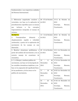 fundamentales y sus respectivas unidades
del Sistema Internacional.




3. Diferenciar magnitudes escalares y 06 - 07 de Octubre 13-14 de Octubre de
vectoriales, con base en la aplicación de de 2012                      2012
procedimientos específicos para su manejo                              Investigo,      Resumo,
que     incluyen      a      los       conceptos                       Cuestionario.
trigonométricos integrados al manejo de
vectores.
BLOQUE 2                                            13 - 14 de Octubre 20-21 de Octubre de
4.     Conceptualizar          distancia       y de 2012               2012
desplazamiento,      rapidez       y   velocidad,                      Investigo,      Resumo,
aceleración, a partir de la explicación del                            Cuestionario.
movimiento    de     los    cuerpos     en   una
dimensión.
5. Resolver situaciones problémicas, a 20 - 21 de Octubre 10-11 de Noviembre de
partir del análisis del movimiento y de un de 2012                     2012
correcto    manejo     de      ecuaciones     de                       Investigo,      Resumo,
cinemática.                                                            Cuestionario,
6, 7, 8. Dibujar y analizar gráficas de             10     -   11   de 17-18 de Noviembre de
movimiento, con base en la descripción de           Noviembre       de 2012
las variables cinemáticas implícitas y con          2012               Investigo,      Resumo,
base en la asignación del significado físico                           Cuestionario.
de las pendientes y de las áreas en los             17     -   18   de 24-25 de Noviembre de
gráficos de movimiento.                             Noviembre       de 2012
                                                    2012               Investigo,      Resumo,
                                                                       Cuestionario.
                                                    24     -   25   de 01-02 de Diciembre de
                                                    Noviembre       de 2012
                                                    2012               Investigo,      Resumo,
                                                                       Cuestionario.
 