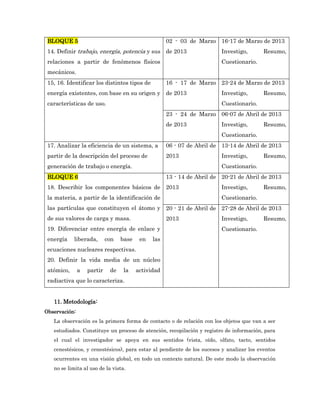 BLOQUE 5                                            02 - 03 de Marzo 16-17 de Marzo de 2013
 14. Definir trabajo, energía, potencia y sus de 2013                    Investigo,       Resumo,
 relaciones a partir de fenómenos físicos                                Cuestionario.
 mecánicos.
 15, 16. Identificar los distintos tipos de          16 - 17 de Marzo 23-24 de Marzo de 2013
 energía existentes, con base en su origen y de 2013                     Investigo,       Resumo,
 características de uso.                                                 Cuestionario.
                                                     23 - 24 de Marzo 06-07 de Abril de 2013
                                                     de 2013             Investigo,       Resumo,
                                                                         Cuestionario.
 17. Analizar la eficiencia de un sistema, a         06 - 07 de Abril de 13-14 de Abril de 2013
 partir de la descripción del proceso de             2013                Investigo,       Resumo,
 generación de trabajo o energía.                                        Cuestionario.
 BLOQUE 6                                            13 - 14 de Abril de 20-21 de Abril de 2013
 18. Describir los componentes básicos de 2013                           Investigo,       Resumo,
 la materia, a partir de la identificación de                            Cuestionario.
 las partículas que constituyen el átomo y 20 - 21 de Abril de 27-28 de Abril de 2013
 de sus valores de carga y masa.                     2013                Investigo,       Resumo,
 19. Diferenciar entre energía de enlace y                               Cuestionario.
 energía    liberada,       con   base    en   las
 ecuaciones nucleares respectivas.
 20. Definir la vida media de un núcleo
 atómico,      a   partir    de    la    actividad
 radiactiva que lo caracteriza.


   11. Metodología:
Observación:
   La observación es la primera forma de contacto o de relación con los objetos que van a ser
   estudiados. Constituye un proceso de atención, recopilación y registro de información, para
   el cual el investigador se apoya en sus sentidos (vista, oído, olfato, tacto, sentidos
   cenestésicos, y cenestésicos), para estar al pendiente de los sucesos y analizar los eventos
   ocurrentes en una visión global, en todo un contexto natural. De este modo la observación
   no se limita al uso de la vista.
 