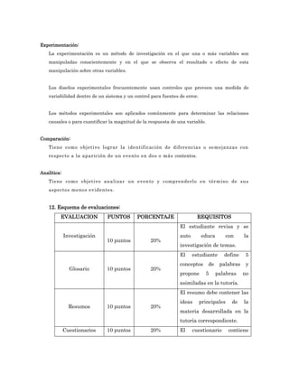Experimentación:
   La experimentación es un método de investigación en el que una o más variables son
   manipuladas conscientemente y en el que se observa el resultado o efecto de esta
   manipulación sobre otras variables.


   Los diseños experimentales frecuentemente usan controles que proveen una medida de
   variabilidad dentro de un sistema y un control para fuentes de error.


   Los métodos experimentales son aplicados comúnmente para determinar las relaciones
   causales o para cuantificar la magnitud de la respuesta de una variable.


Comparación:
   Tiene como objetivo lograr la identificación de diferencias o semejanzas con
   respecto a la aparición de un evento en dos o más contextos.


Analítica:
   Tiene como objetivo analizar un even to y comprenderlo en término de sus
   aspectos menos evidentes.


   12. Esquema de evaluaciones:
         EVALUACION           PUNTOS       PORCENTAJE                   REQUISITOS
                                                               El estudiante revisa y se
             Investigación                                     auto        educa         con    la
                             10 puntos           20%
                                                               investigación de temas.
                                                               El     estudiante      define    5
                                                               conceptos      de    palabras     y
               Glosario      10 puntos           20%
                                                               propone       5     palabras     no
                                                               asimiladas en la tutoría.
                                                               El resumo debe contener las
                                                               ideas       principales     de   la
               Resumos       10 puntos           20%
                                                               materia desarrollada en la
                                                               tutoría correspondiente.
             Cuestionarios   10 puntos           20%           El     cuestionario        contiene
 
