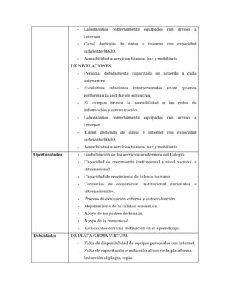 -   Laboratorios     correctamente    equipados   con     acceso   a
                      Internet
                  -   Canal dedicado de datos e internet con capacidad
                      suficiente (4Mb).
                  -   Accesibilidad a servicios básicos, bar y mobiliario
                DE NIVELACIONES
                  -   Personal debidamente capacitado de acuerdo a cada
                      asignatura.
                  -   Excelentes     relaciones   interpersonales   entre    quienes
                      conforman la institución educativa.
                  -   El campus brinda la accesibilidad a las redes de
                      información y comunicación.
                  -   Laboratorios     correctamente    equipados   con     acceso   a
                      Internet.
                  -   Canal dedicado de datos e internet con capacidad
                      suficiente (4Mb)
                  -   Accesibilidad a servicios básicos, bar y mobiliario.
Oportunidades     -   Globalización de los servicios académicos del Colegio.
                  -   Capacidad de crecimiento institucional a nivel nacional e
                      internacional.
                  -   Capacidad de crecimiento de talento humano.
                  -   Convenios de cooperación institucional nacionales e
                      internacionales.
                  -   Proceso de evaluación externa y autoevaluación.
                  -   Mejoramiento de la calidad académica.
                  -   Apoyo de los padres de familia.
                  -   Apoyo de la comunidad.
                  -   Estudiantes con una motivación en el aprendizaje.
Debilidades     DE PLATAFORMA VIRTUAL
                  -   Falta de disponibilidad de equipos personales con internet.
                  -   Falta de capacitación e inducción al uso de la plataforma.
                  -   Inducción al plagio, copia.
 